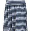 GY SMILLA SKIRT — DENIM