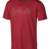 UW CEASAR FIR, 100% EXTRA FIN MERINO ULL — ROYAL CHERRY